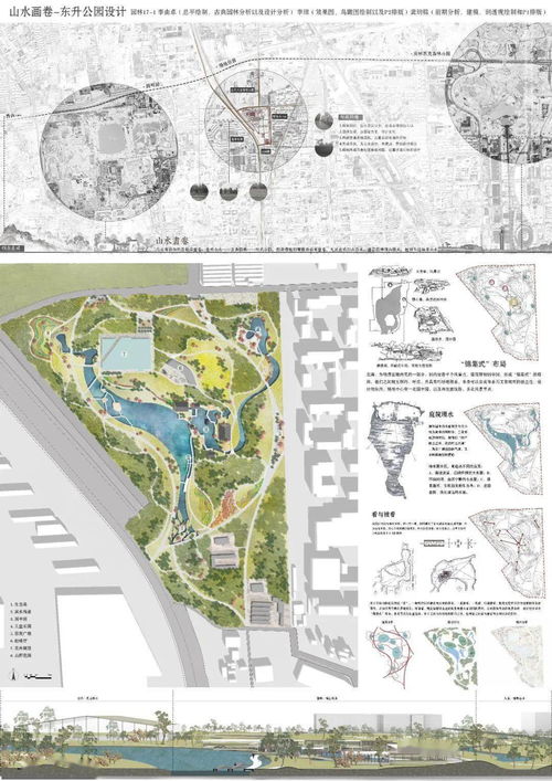 教學(xué)丨2020年秋季學(xué)期園林17級 園林設(shè)計(jì) 課程成果