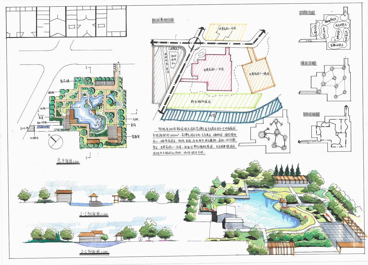 西安建筑科技大學(xué)園林快題設(shè)計