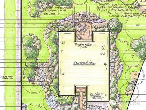有了庭院，一定要學(xué)著這么規(guī)劃 園林設(shè)計(jì)全攻略
